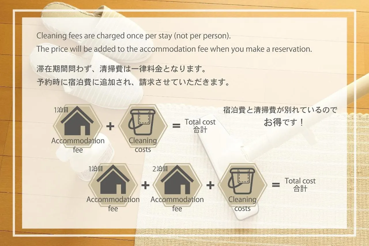 Ryokan 〇（Maru) Asakusa Prefektura Tokio 0*,